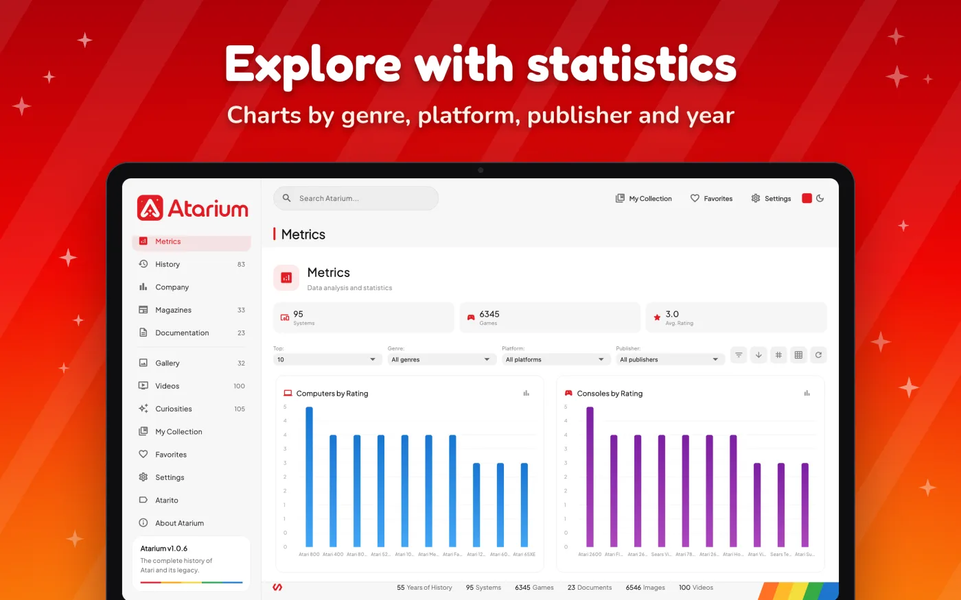 Atarium desktop 6